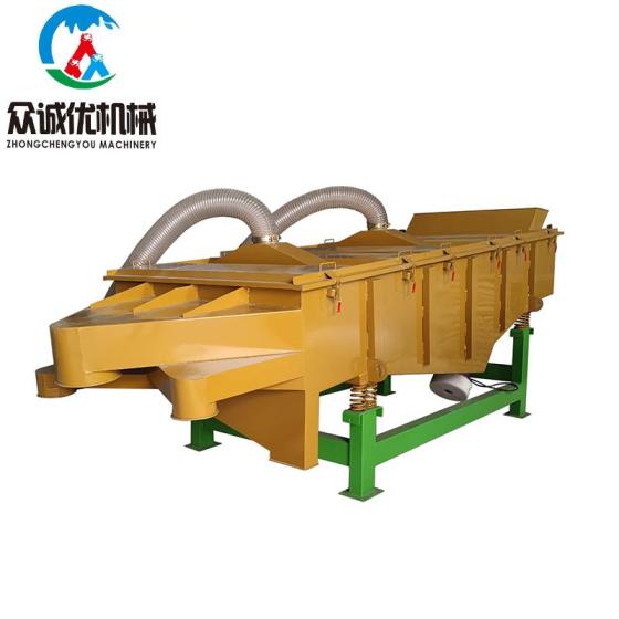 Linear Vibrating Screen for Sieving Powder or Granules(id:11618441 ...