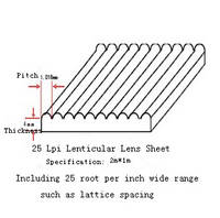 Lenticular Lens Sheets 32LPI 3d/animation Effects 25x32 PETG Polymer 