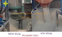 Micropowder Drying Equipment