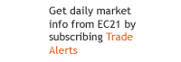 Get daily market info from EC21 by subscribing Trade Alerts