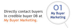 Directly contact buyers in credible buyer DB at My Buyer Marketing.