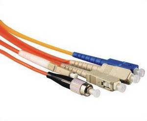 Optical Fiber Patch Cables