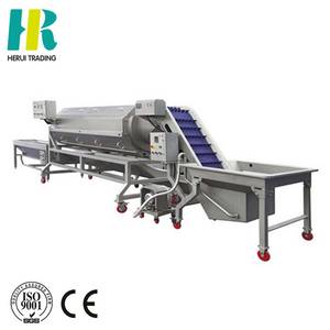 Processing Machinery