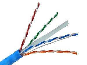 UTP CAT6 Cable