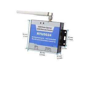 Access Control
