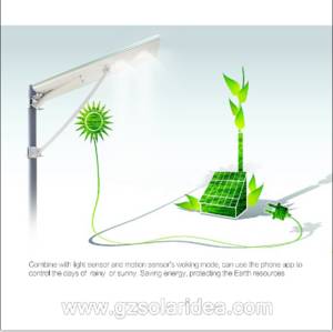 LED Street Light Module
