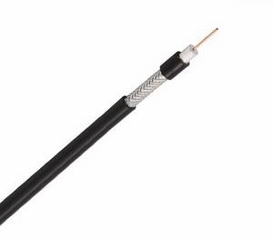 RG6 Cable