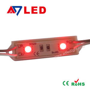 LED Backlight