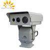 Security Camera System