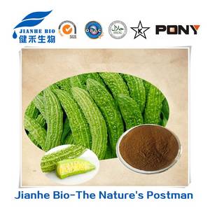 Bitter Melon Extract