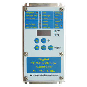 TEC Controller