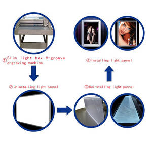 Slim Light Box
