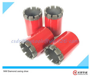 Core Drill Bit