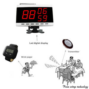 Wireless Calling System