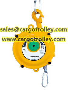 Zero Gravity Tools Balancers