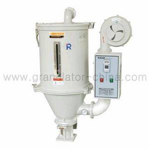 Plastic Processing Machine