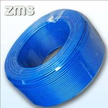 Copper Wire