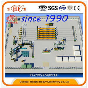 AAC Block Making Machine