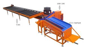 Fruit Sorting Machine