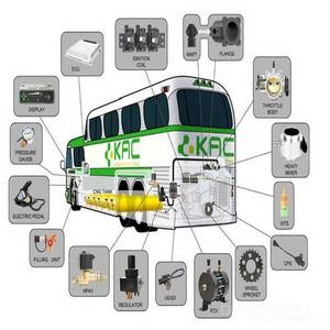 Conversion Kit