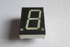 LED Numeric Display