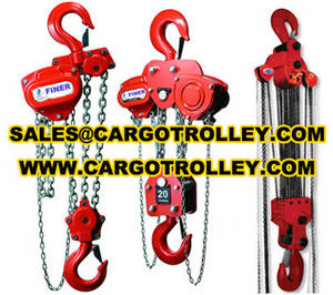 Manual Chain Hoist