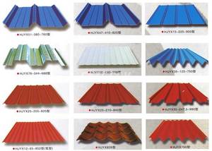 Galvanized Roofing Sheet