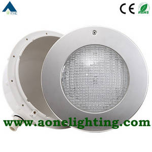LED Pool Light
