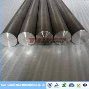 Titanium Material