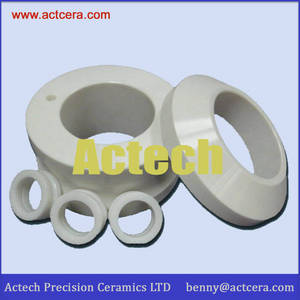 Ceramic Components