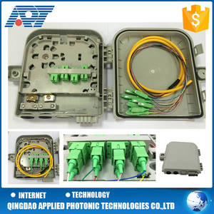 FTTH Box