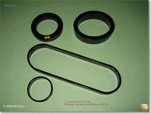 Current Transformer Core