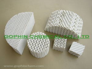 Ceramic Packing